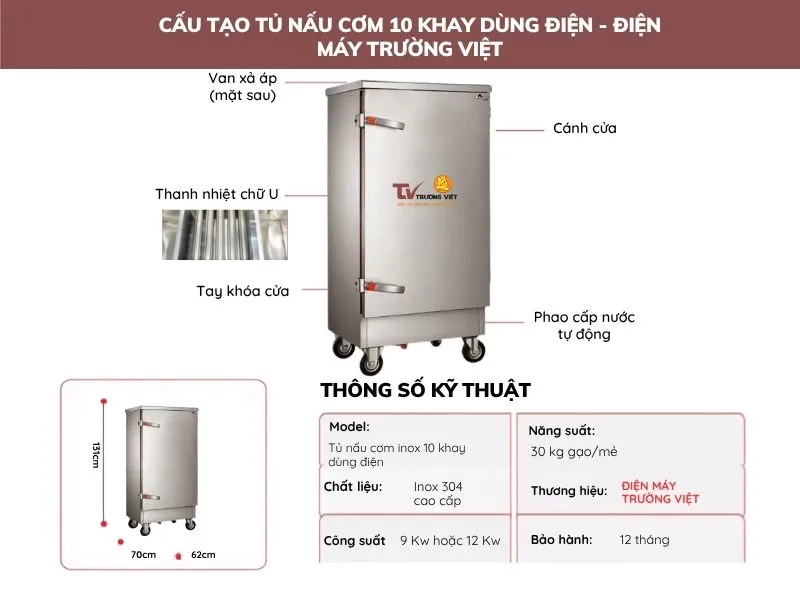 Cấu tạo tủ nấu cơm 10 khay điện của Điện máy Trường Việt
