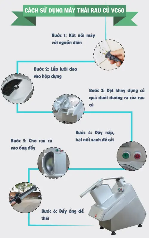 ĐIỆN MÁY TRƯỜNG VIỆT